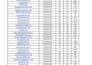 create white hat high DR dofollow backlinks for tech sites